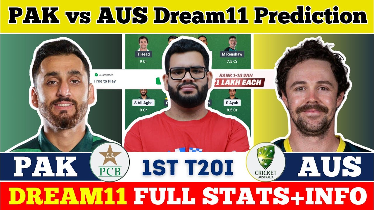 PAK vs AUS Dream11 Prediction| Pak vs AUS 1st T20 Today Match Prediction|