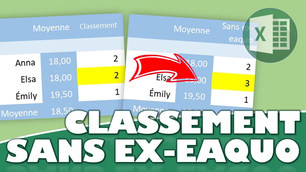 COMMENT CLASSER SIMPLEMENT DES DONNÉES AVEC LA FONCTION RANG (AVEC OU SANS EX ÆQUO) EXCEL ?