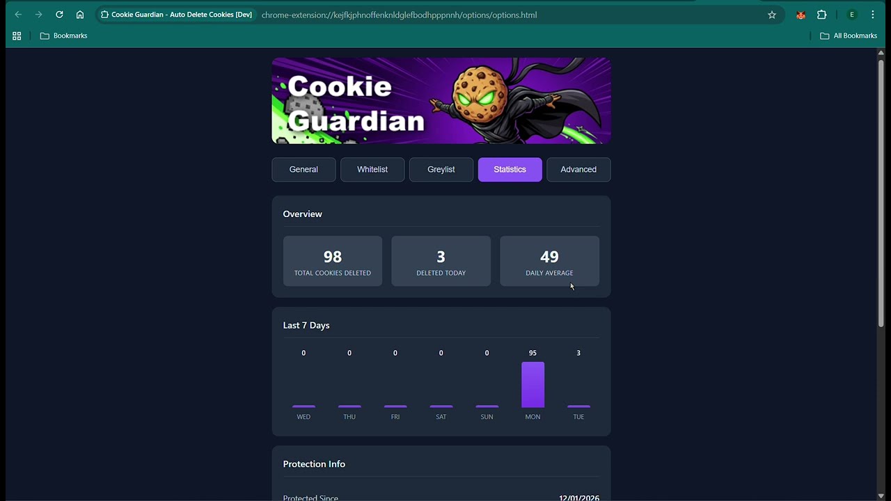 Auto Delete Cookies When You Close Tabs - Cookie Guardian Browser Extension