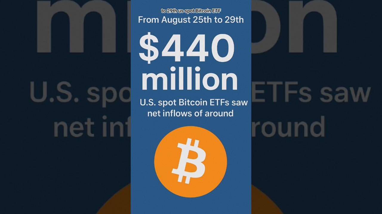 Bitcoin ETF inflows and outflows #shorts #cryptonews #bitcoinnews