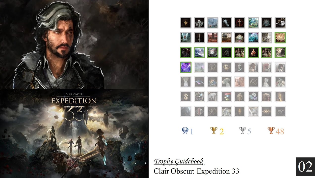 Clair Obscur: Expedition 33 Trophy Guide 02 - Act II: Verso