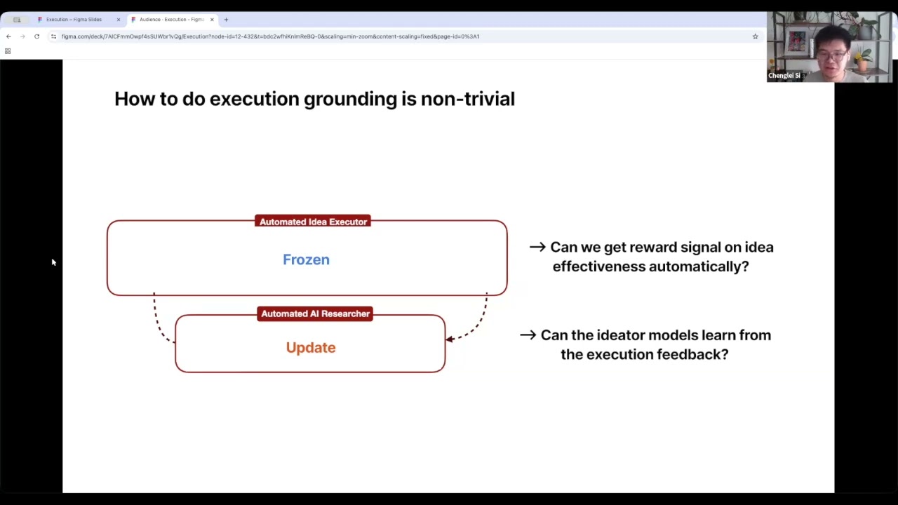Towards Execution Grounded Automated AI Research w: Chenglei Si
