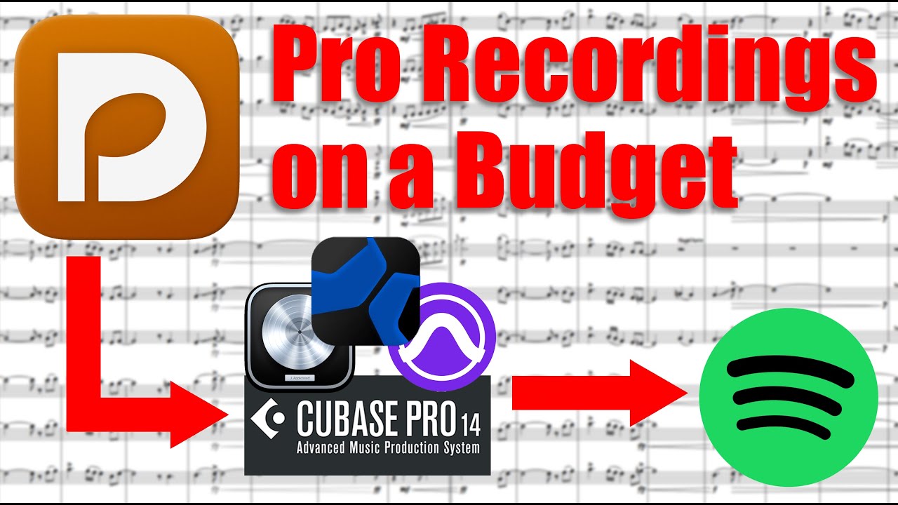 Dorico to Spotify: Pro Recordings on a Budget