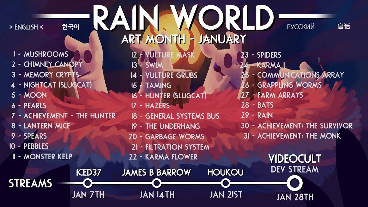 Rain World Art Month Highlight Video 2022