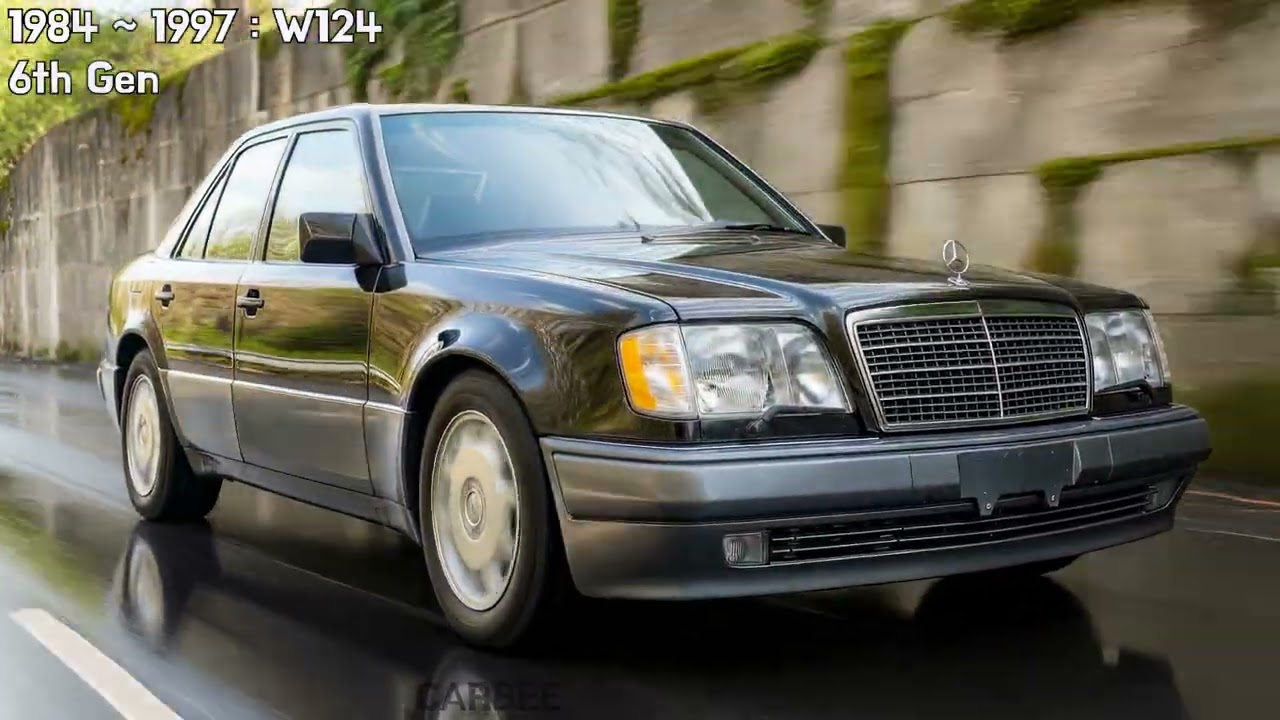 Mercedes-Benz E-Class Evolution (1936 – Present)