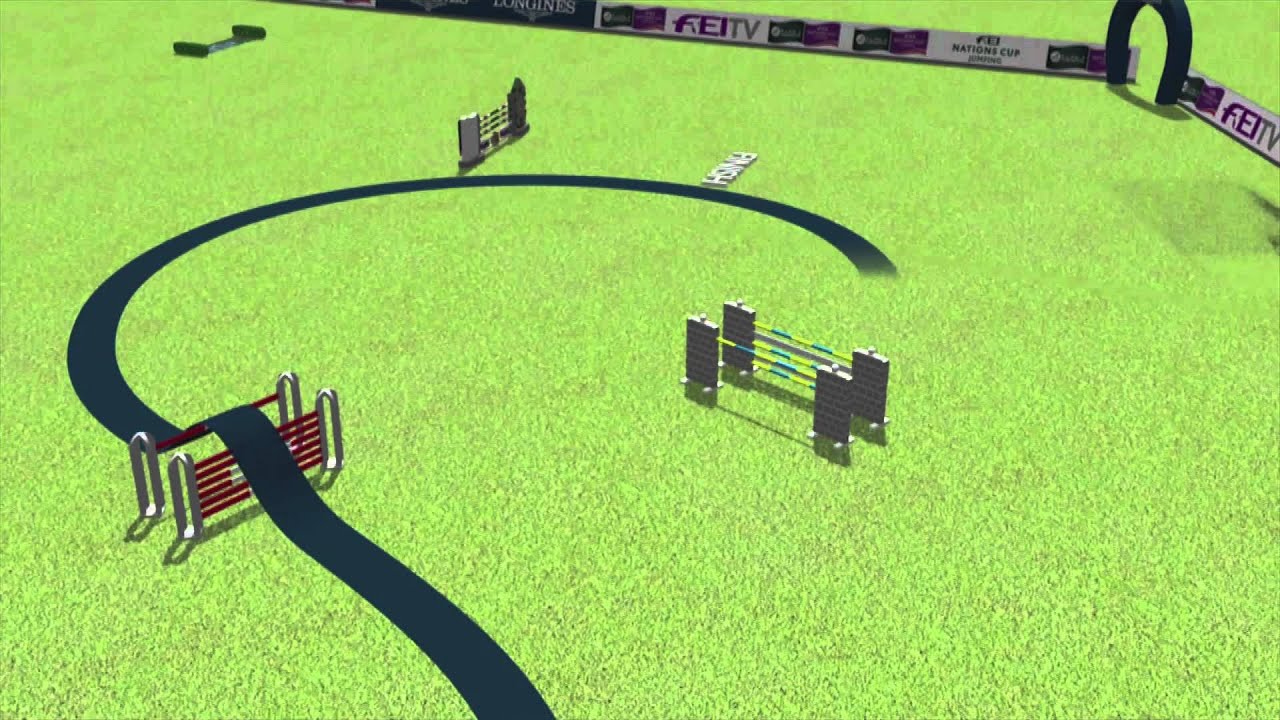 Furusiyya FEI Nations Cup&trade; 2015 - St Gallen Jump-Off Course Animation