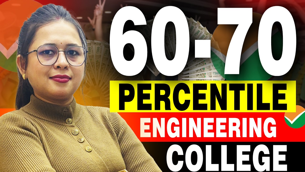Engineering Colleges for 60 to 70 Percentile in JEE Mains | JEE Low Score | Admission | Coupon Code