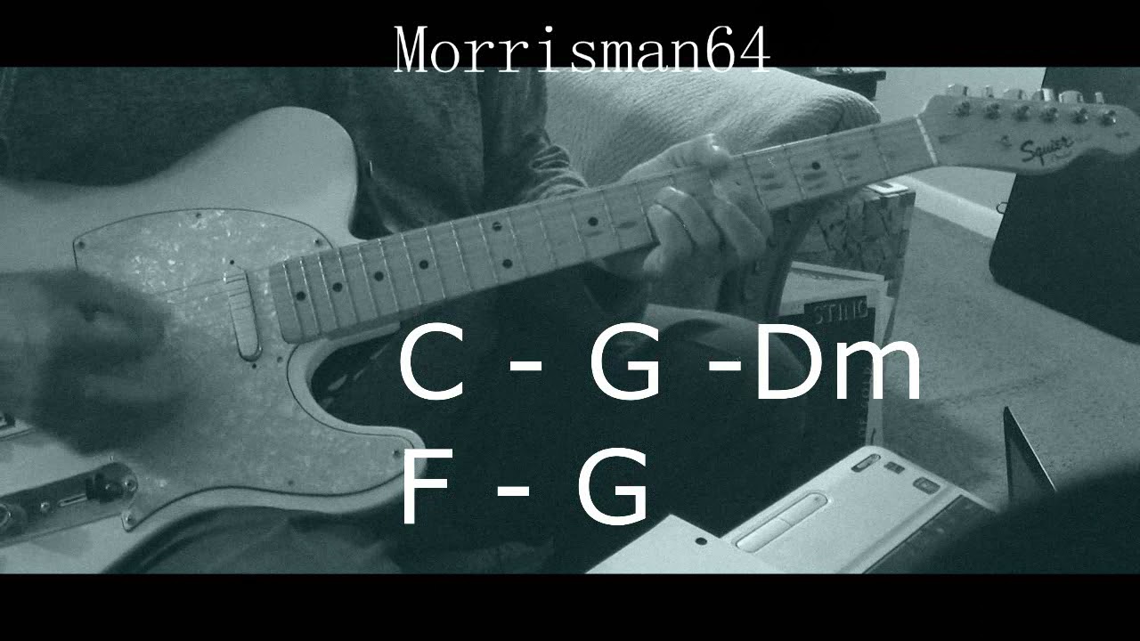 The Four Tops - Can't Help Myself (Sugar Pie Honey Bunch) - Guitar Chords Lesson