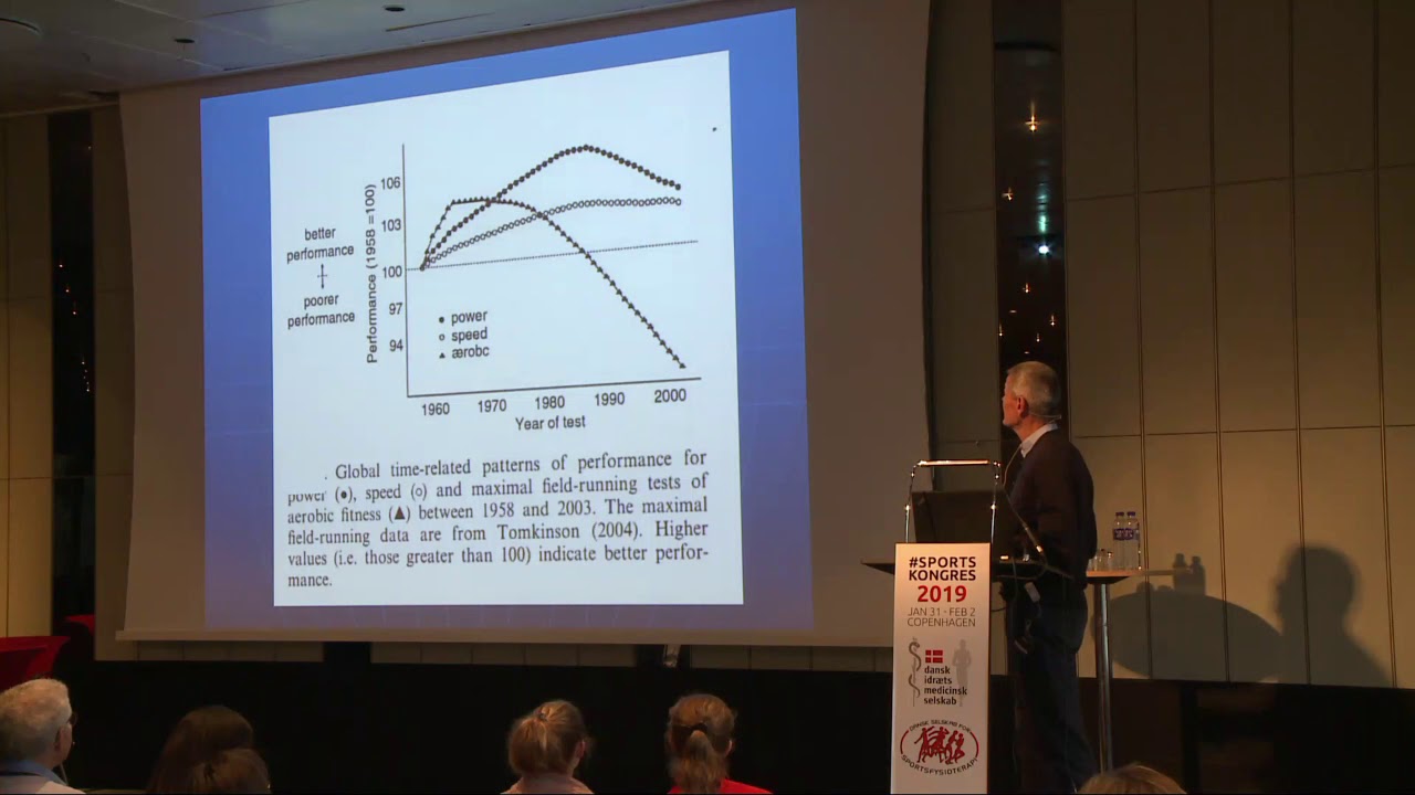 Physical activity in youth - #SportSkongres2019