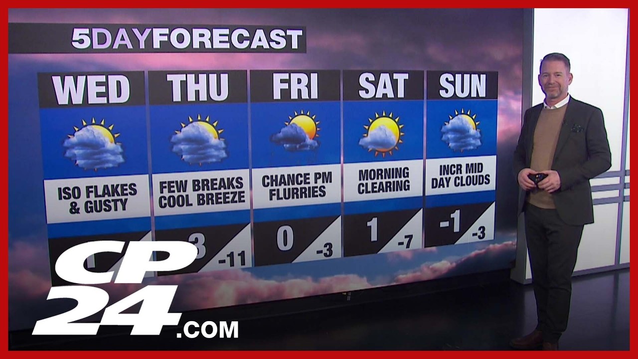 &lsquo;Seasonally comfortable conditions&rsquo; expected along with a few flurries in the GTHA