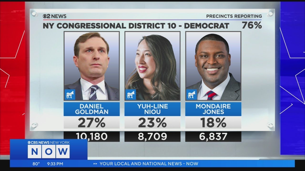 Race to watch: New York's 10th Congressional District
