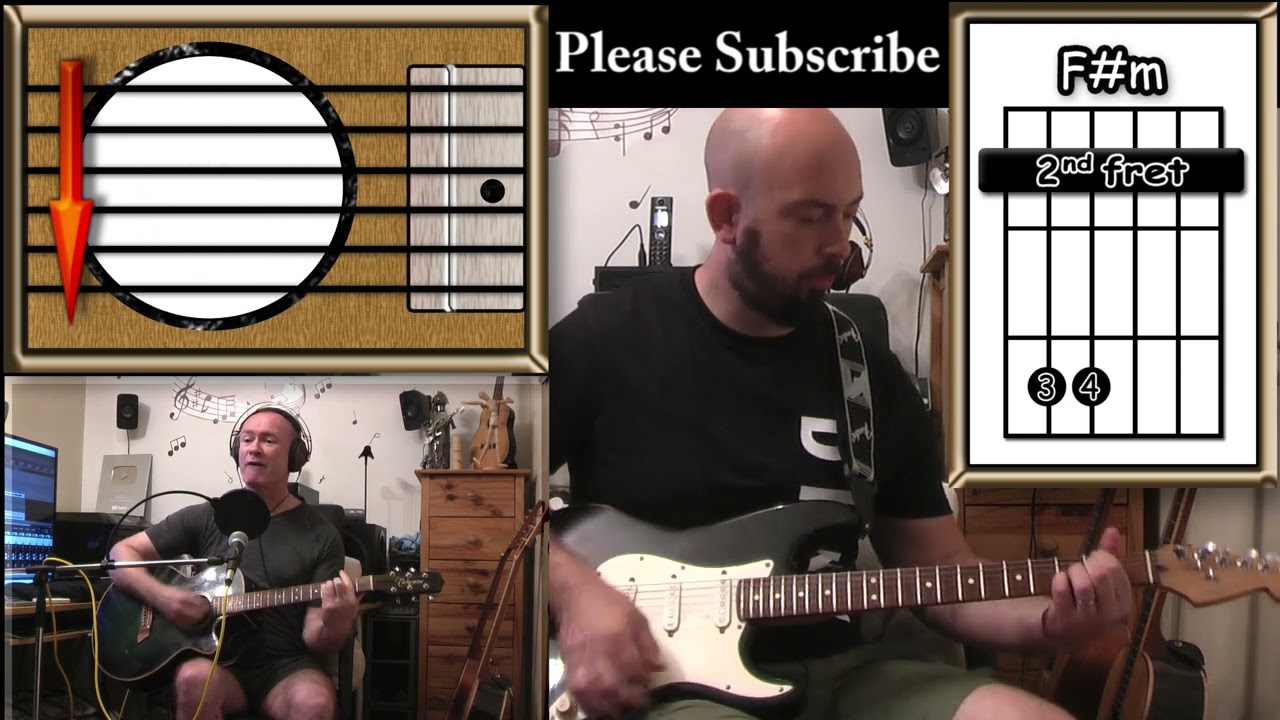 Everybody Wants to Rule the World - Tears for Fears (with rhythm guitar chords & strumming)
