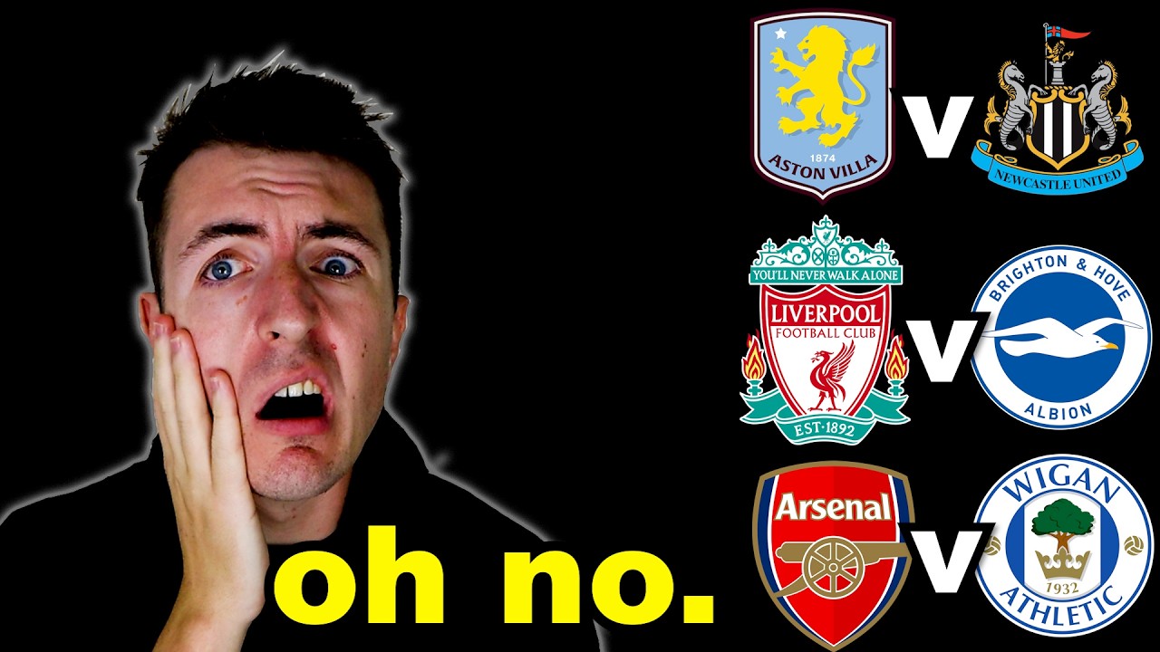 PREDICTING FA Cup 4th Round..
