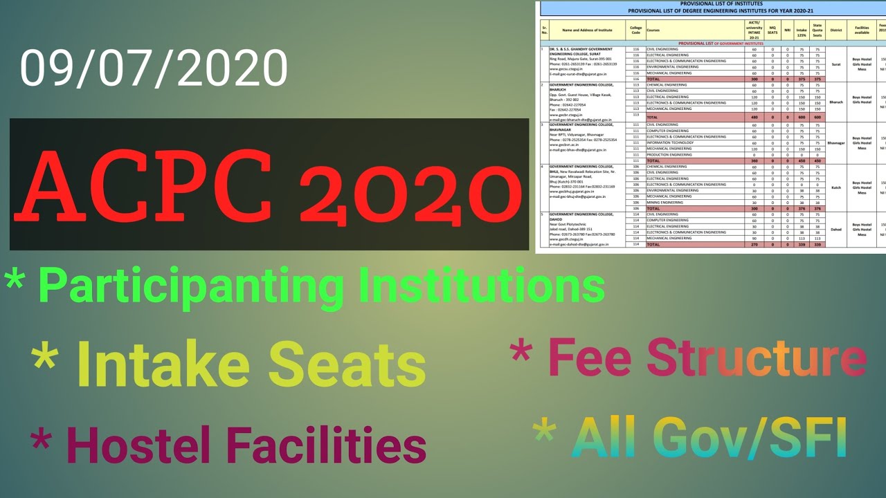 list of appearing institute in acpc 2020/acpc2020/hostelfacilities/collegefee/branch/acpc booklet