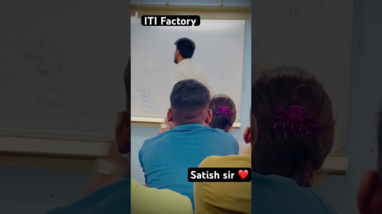 ITI MAHATRANSCO 2023 #mahatransco #motivational #iticlasses #mseb #bbaacademy