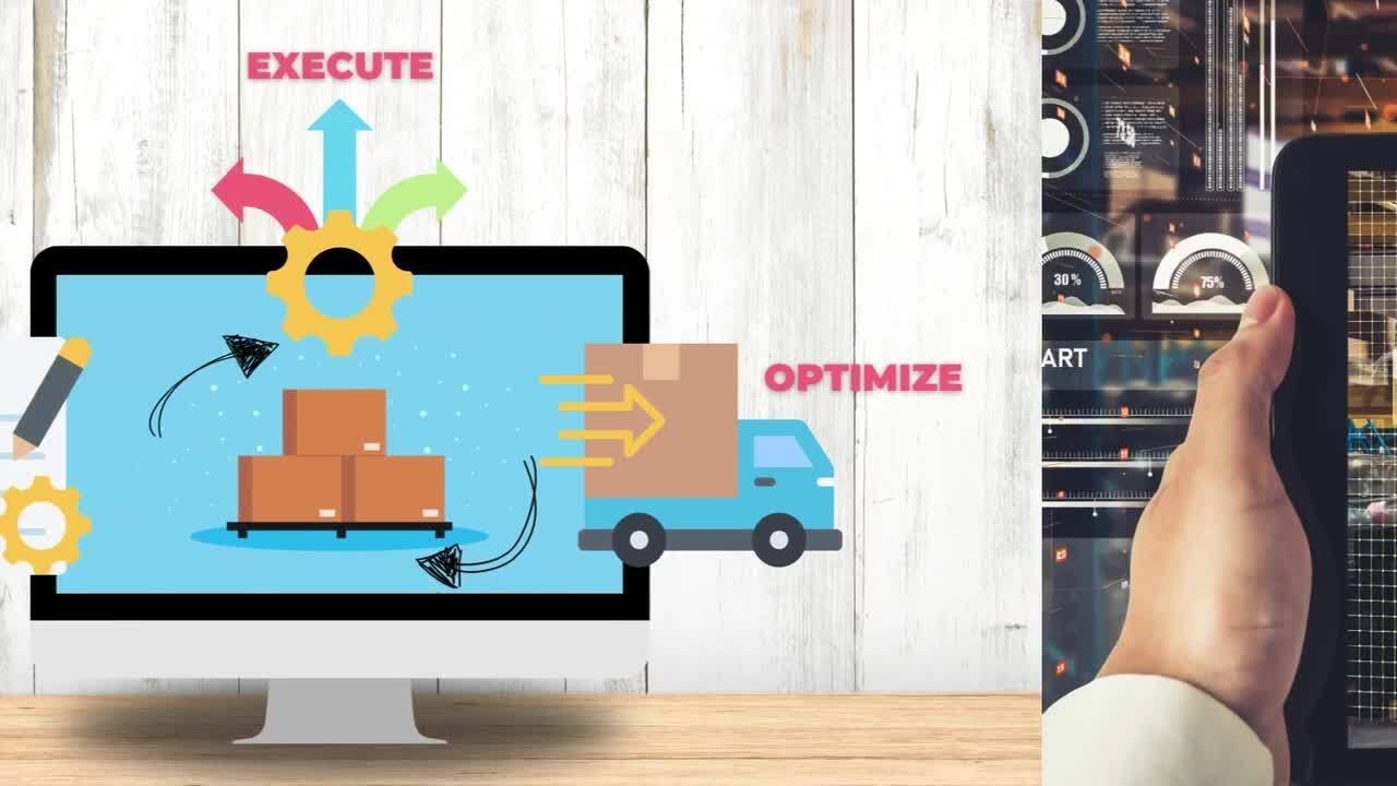 What's That? Transportation Management Systems  (TMS)