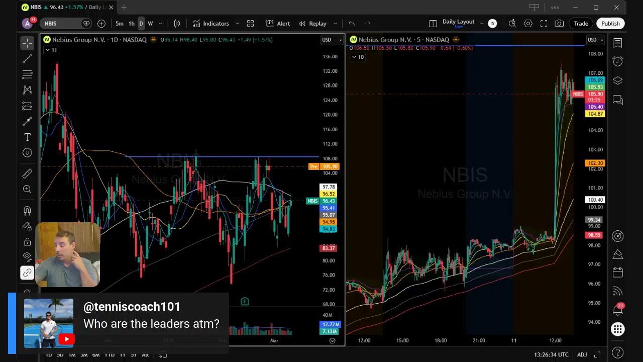 3/11/2026 Premarket Prep