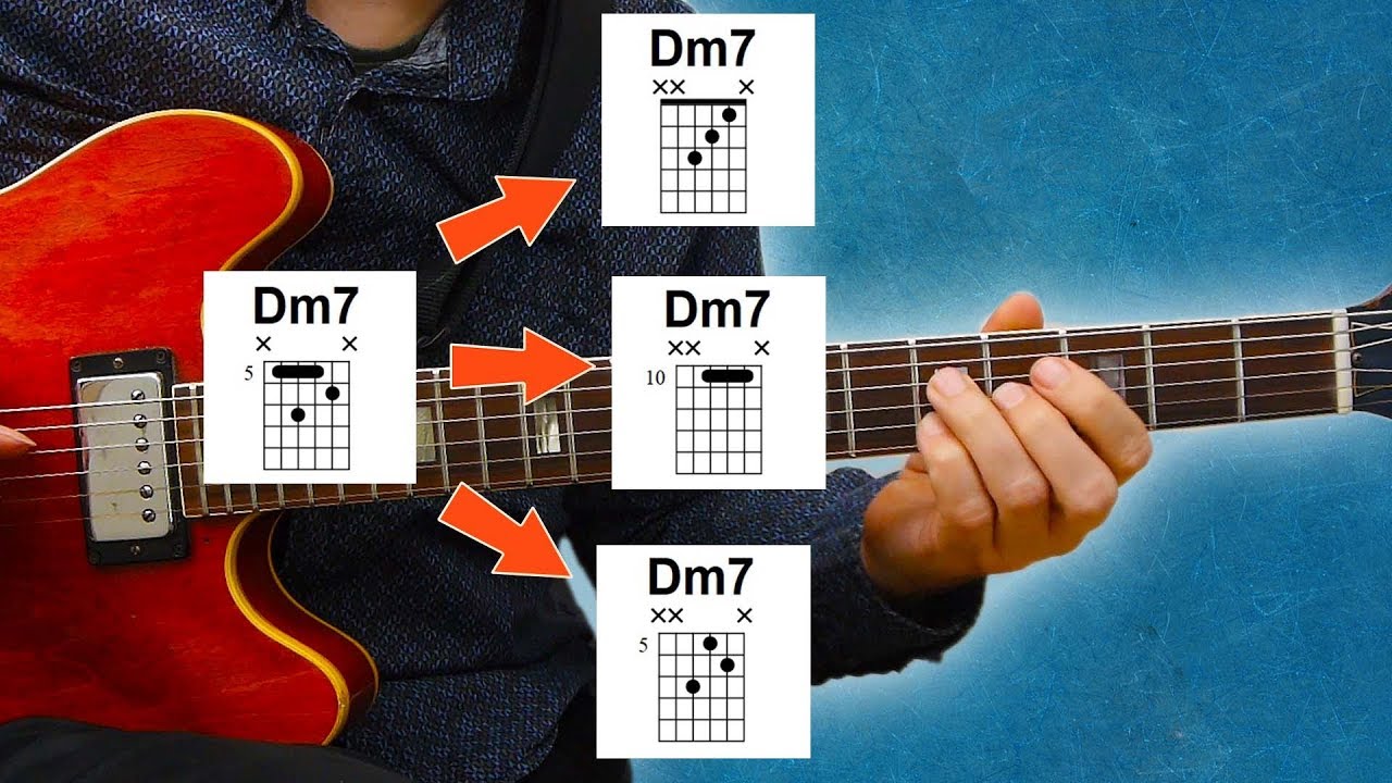 Трезвучия — как их составить из джазовых аккордов