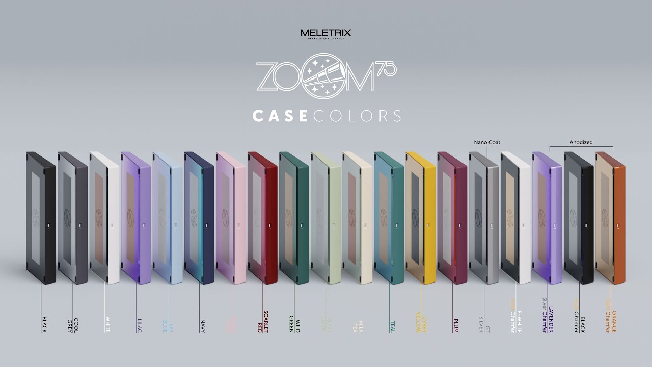 Zoom75 Installation video