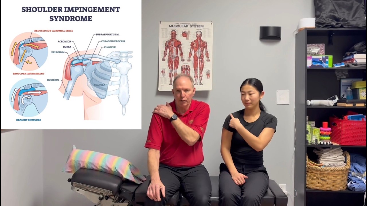 Shoulder Impingement and Exercises