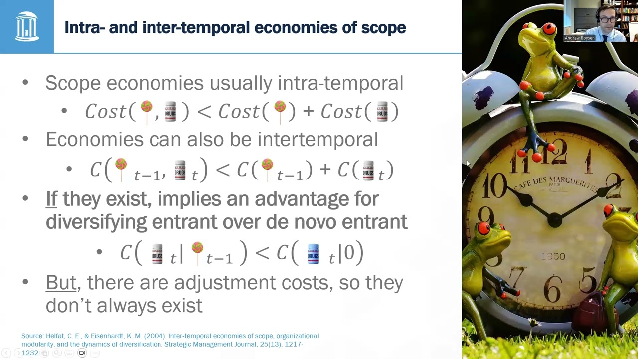 Intra  and inter temporal economies of scope