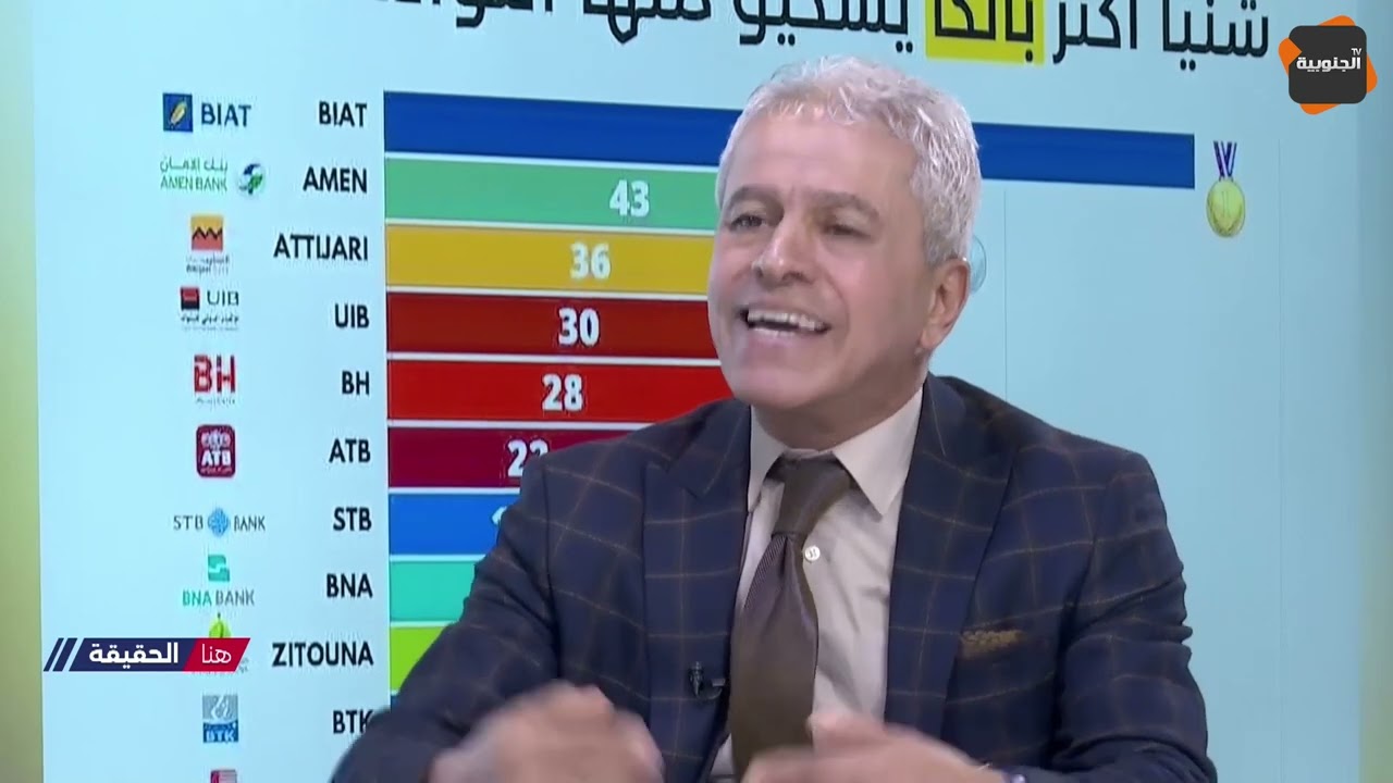 📌هذه هي الطريقة الصحيحة لإغلاق الحساب البنكي ✅✅ البنك مثل التاكسي العدّاد 