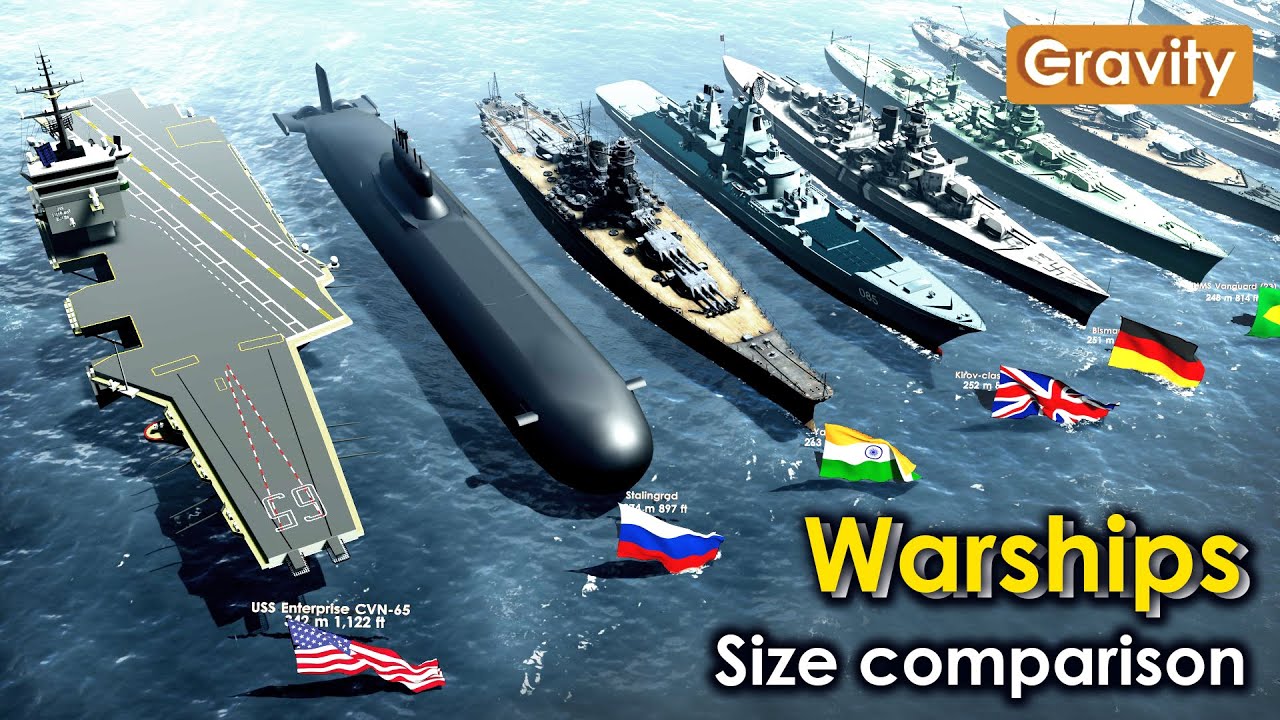 Warships Size Comparison