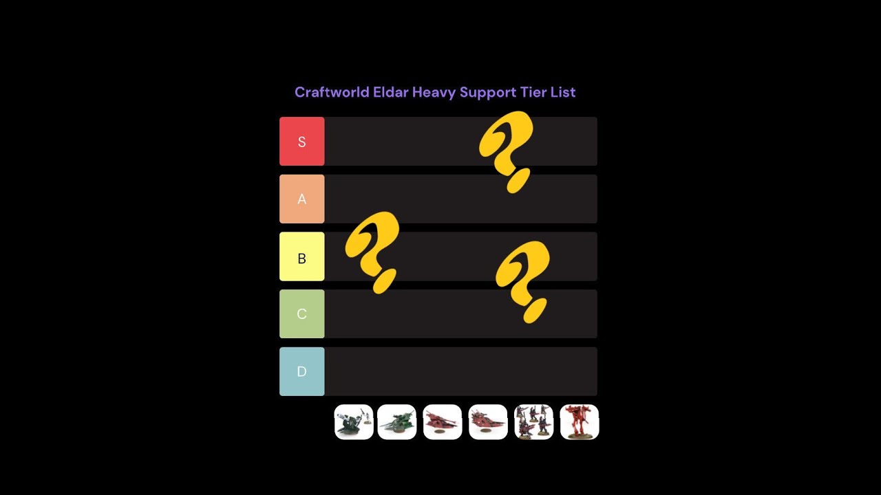 Craftworld Eldar Heavy Support Tier List-&ldquo;November 2022&rdquo;