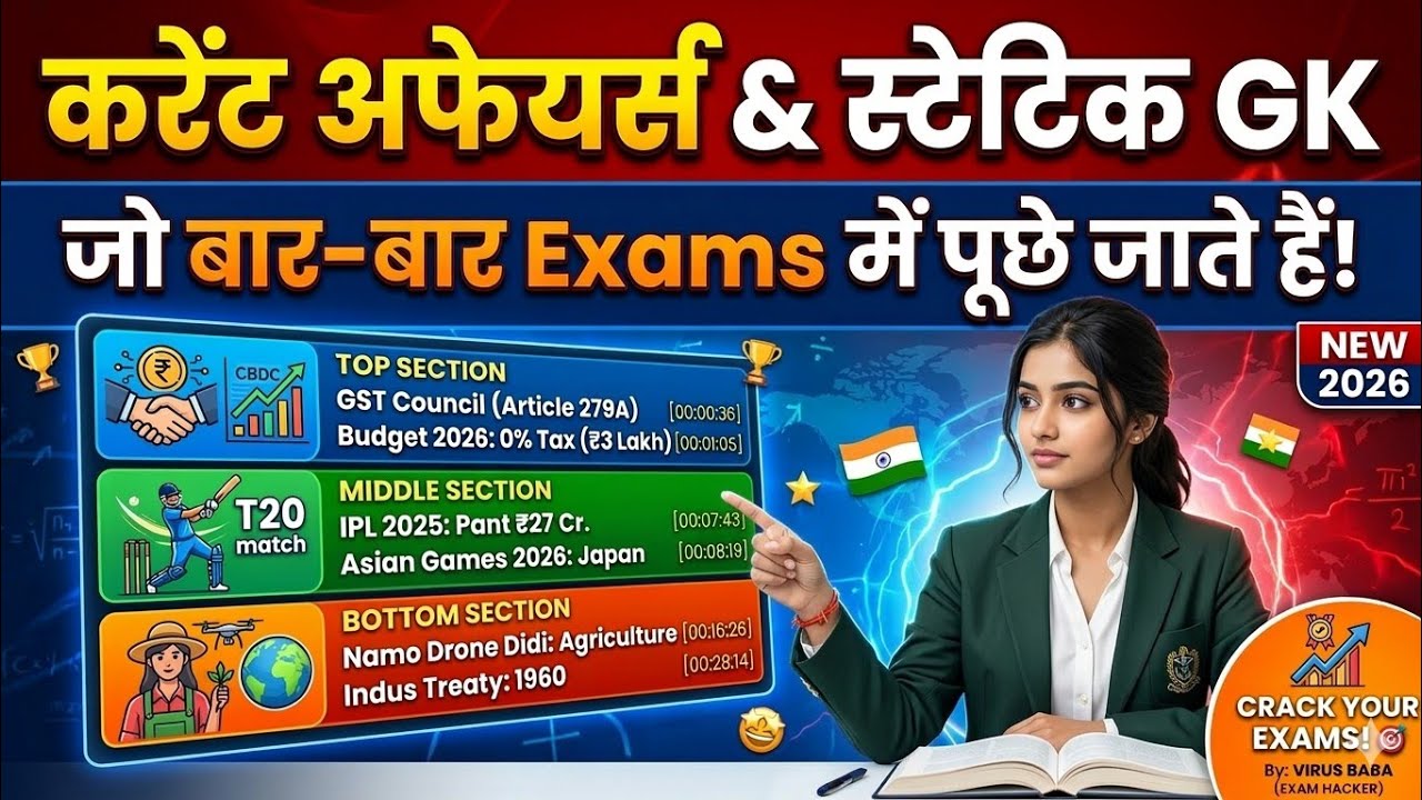 Current Affairs & Static GK 2026 | महत्वपूर्ण प्रश्न जो हर Exam में आते हैं | Virus BABA