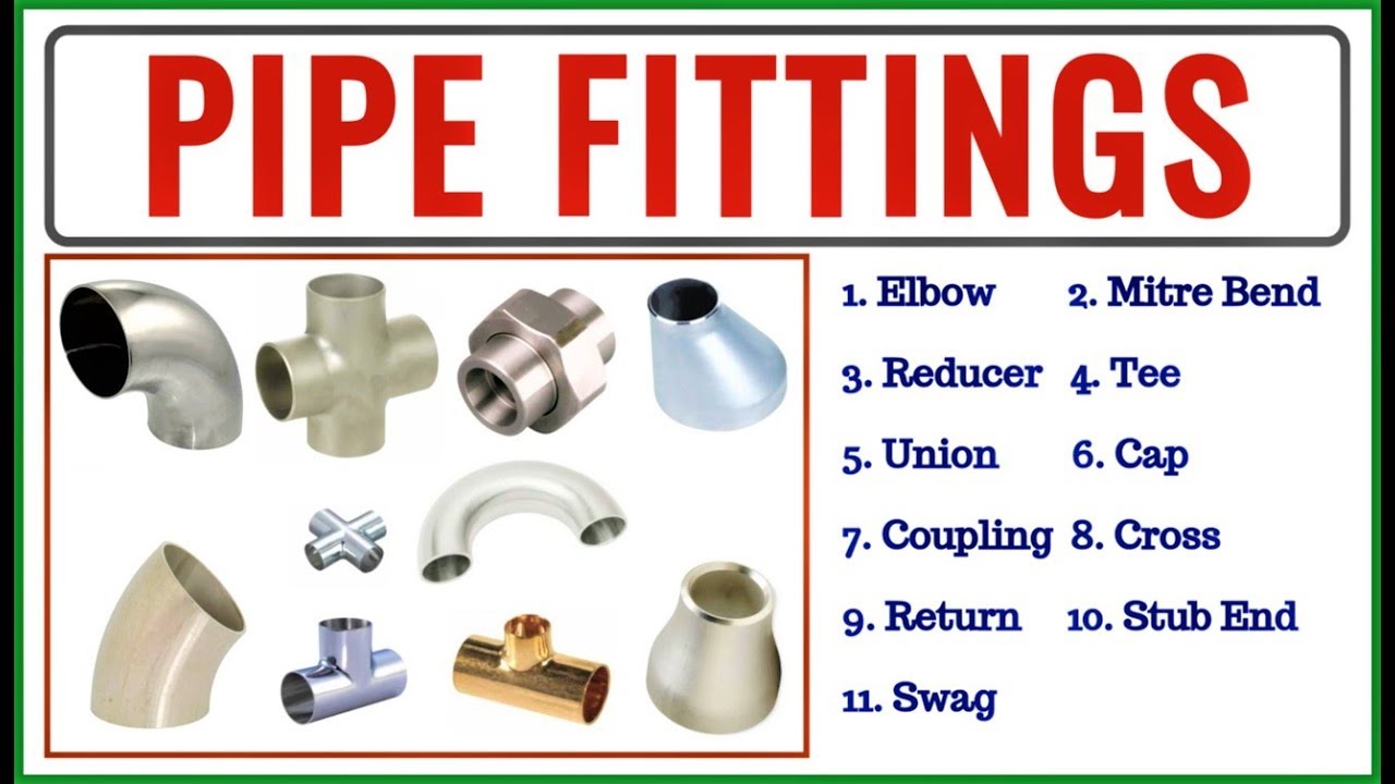 [Hindi/Urdu] Pipe Fittings