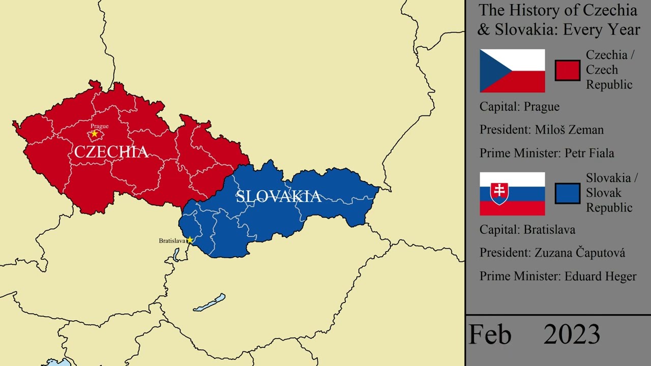 The History of Czechia and Slovakia: Every Month