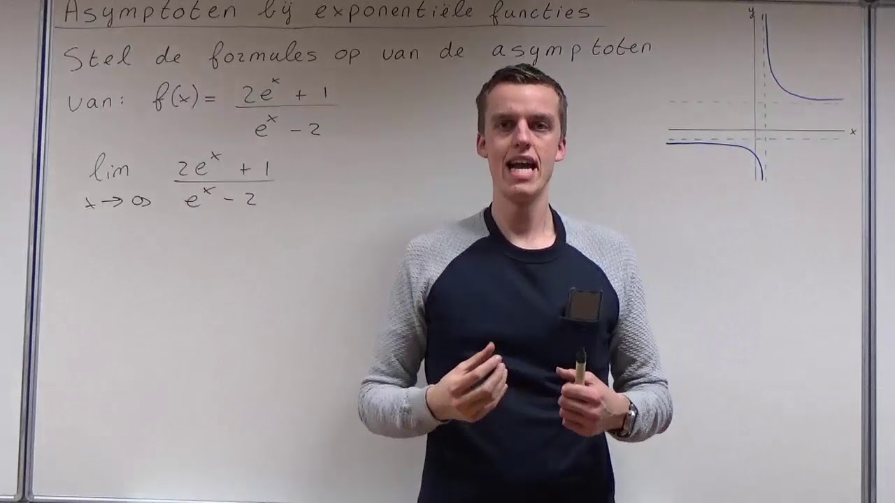 Asymptoten bij gebroken exponentiële functies (VWO wiskunde B)