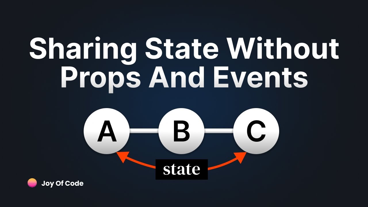 Master The Svelte Context API