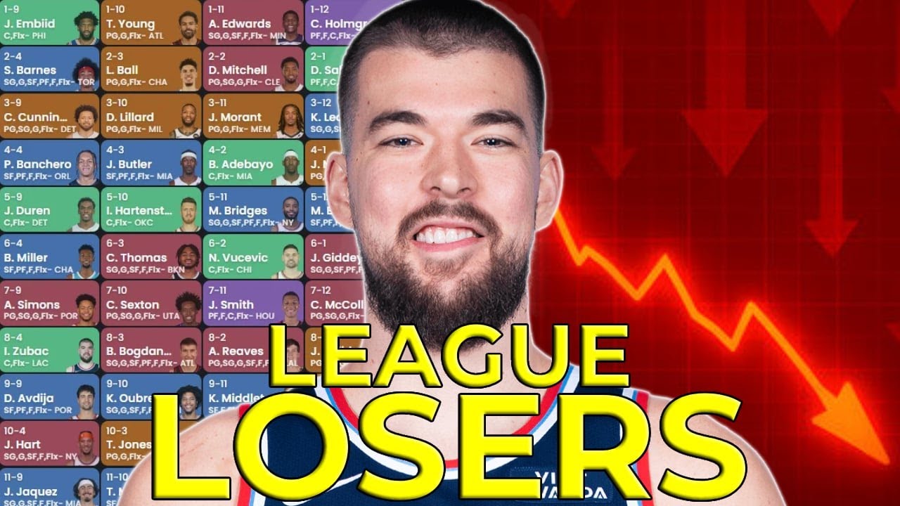 DO NOT DRAFT! 10 Players to Avoid in Fantasy Basketball 2025