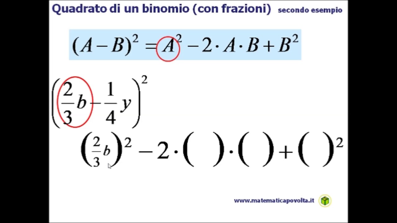 Il quadrato del binomio (con frazioni) - secondo esercizio