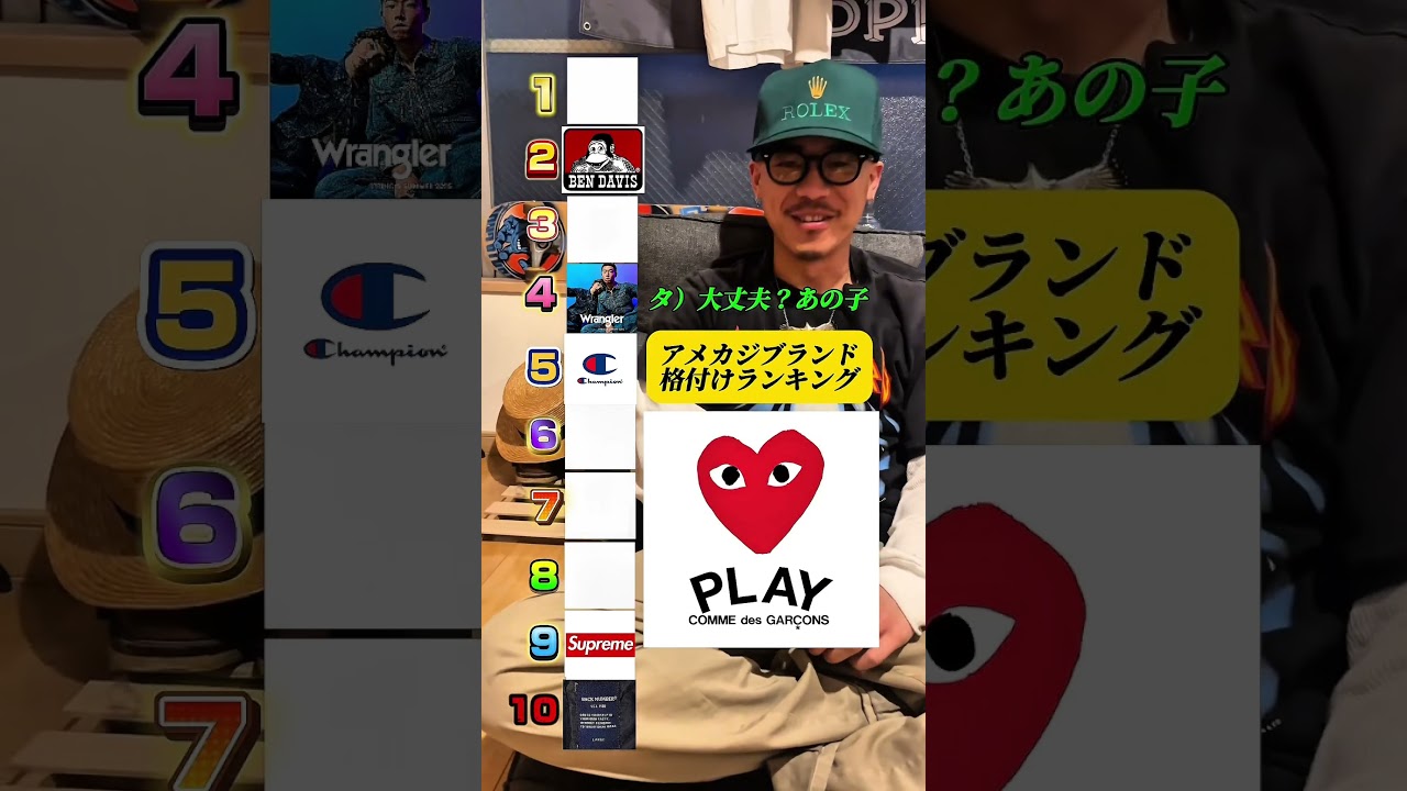 アメカジブランド格付けランキング　　　#アメカジ #古着 #shorts#アメカジコーデ #アメカジ男子 #ファッション #ヴィンテージ