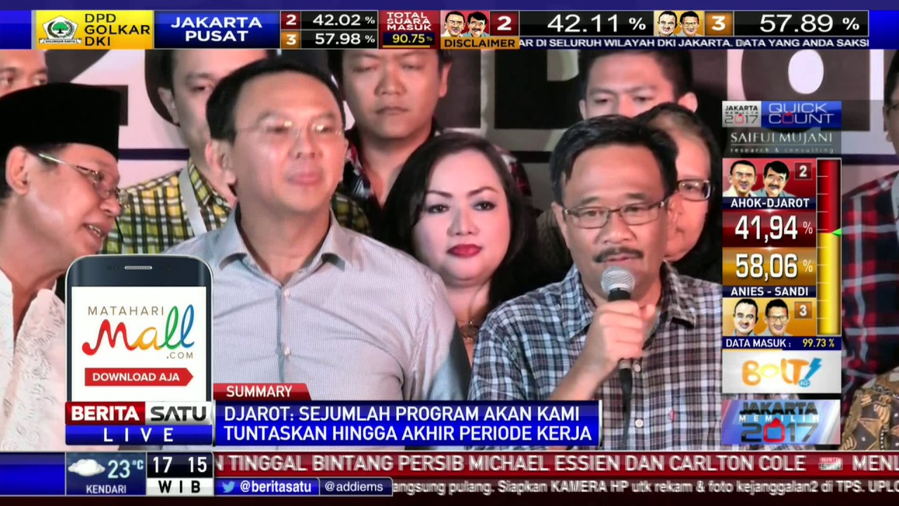 Pidato Lengkap Kekalahan Ahok-Djarot