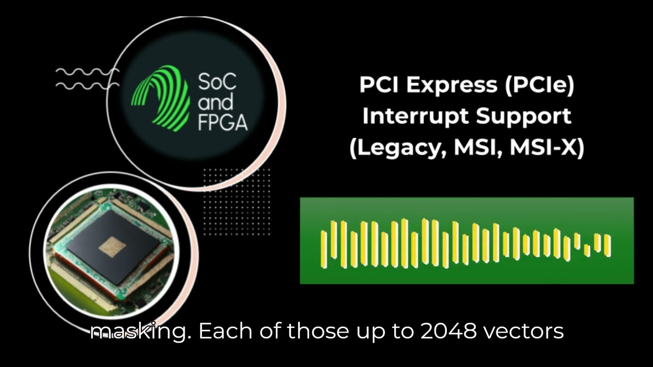 Поддержка прерываний PCI Express (PCIe) Legacy, MSI, MSI-X
