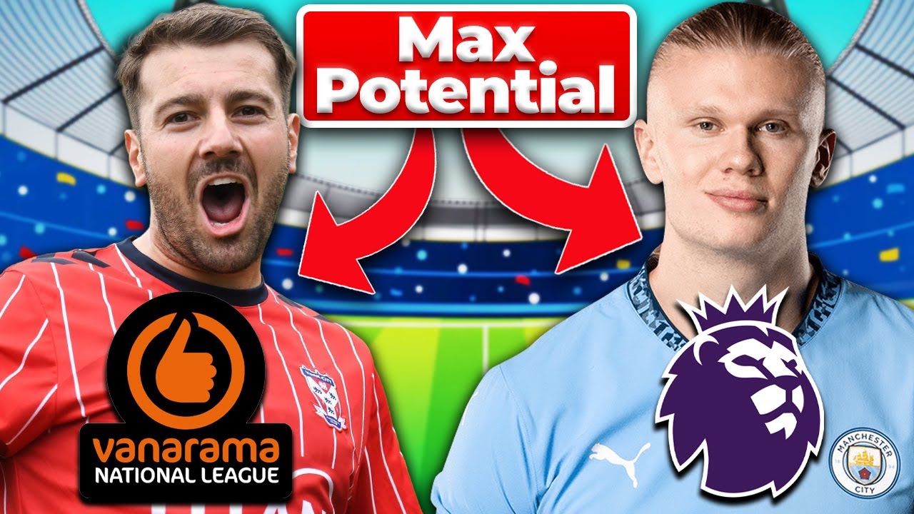 FM24 but Everyone has Maximum Potential