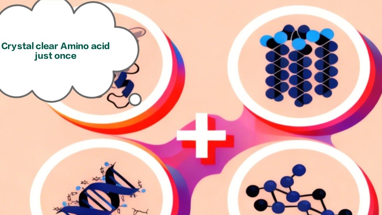 Lec 6 word by word deep Explaination of lipid FSc Bio class 11 biology Mdcat 2026