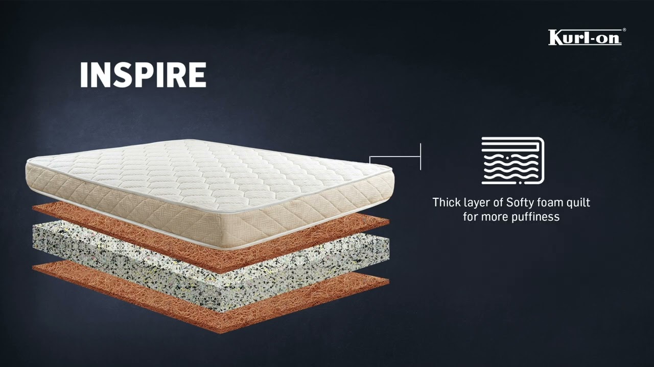 Kurlon Mattress INSPIRE