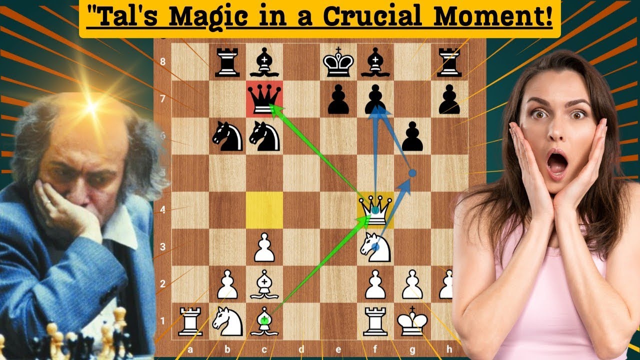 When the Magician Tal Shined: A Brilliant Game Against Eliseo Gonzales in the 1972 Chess Olympiad!