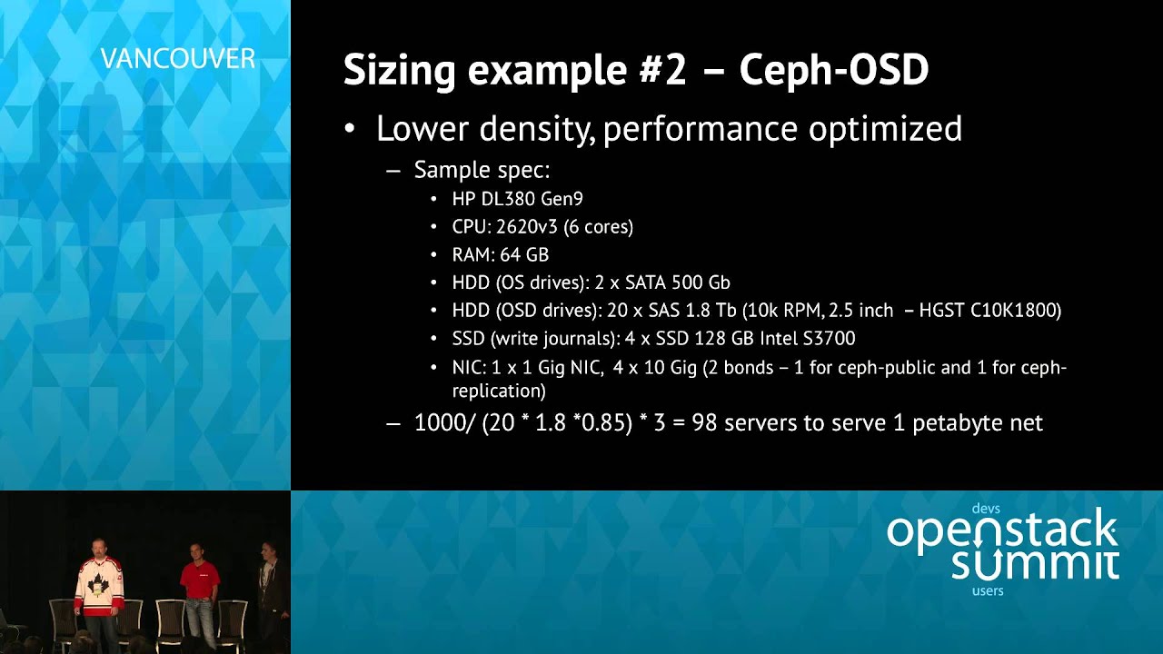 Building Your First Ceph Cluster for OpenStack— Fighting for Performance, Solving Tradeoffs
