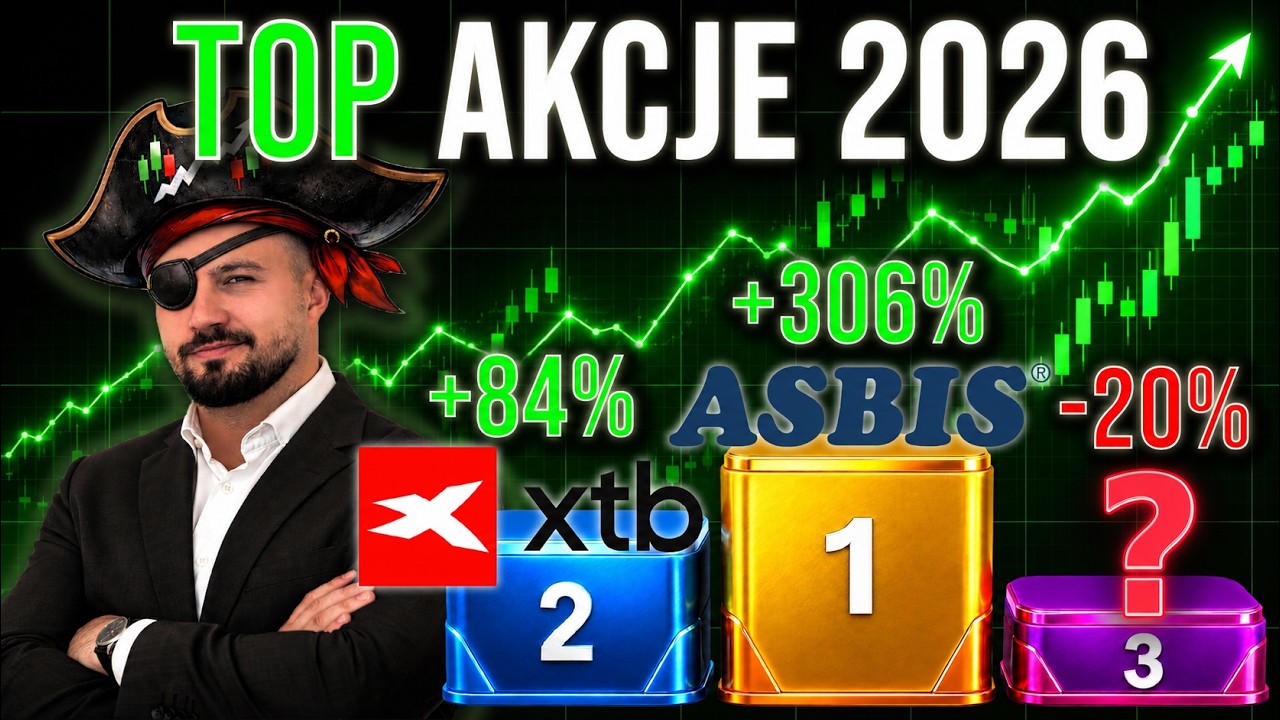 TOP akcje 2026. Wielka weryfikacja i nowa lista