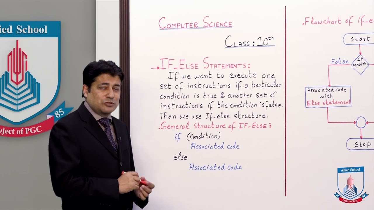 Class 10 - Computer Studies - Chapter 3 - Lecture 3 - IF – ELSE Statement Structure - Allied Schools