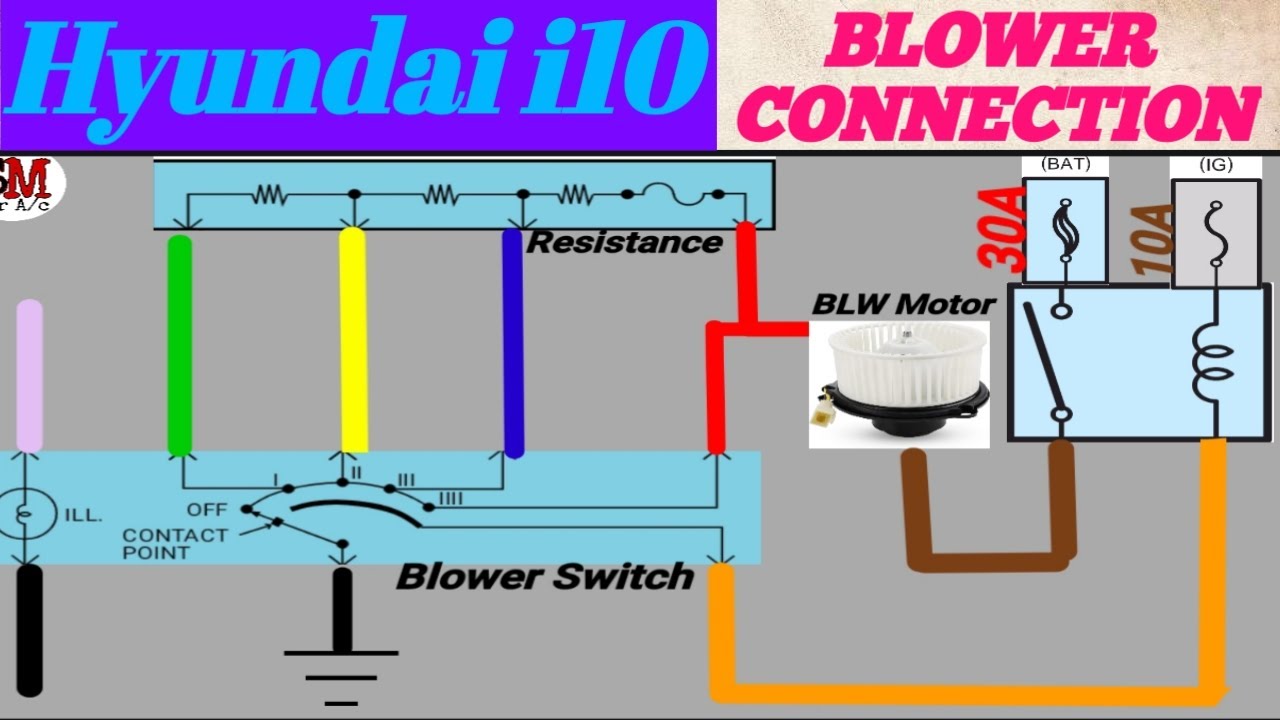 i10 Blower Switch Wiring Connection in Hindi // Hyundai i10 blower motor wiring diagram 👍👍👍