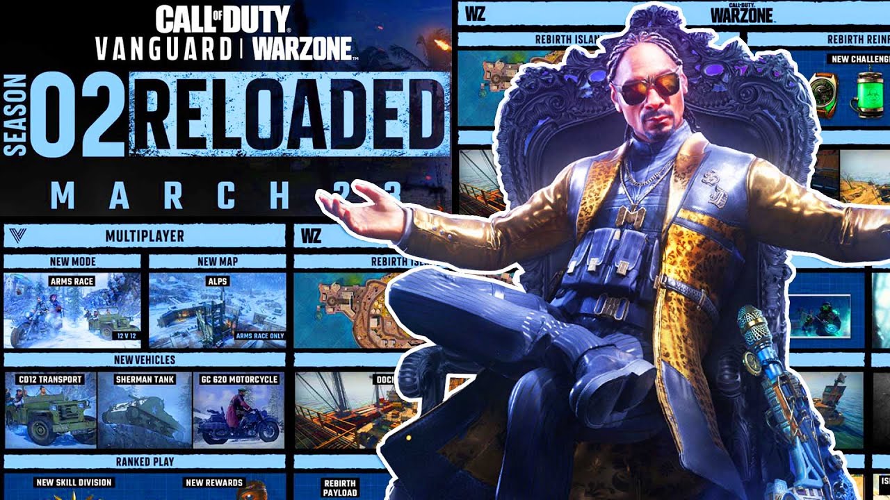 Zombies got REMOVED from the Vanguard Reloaded Roadmap... (Warzone / Vanguard season 2 reloaded)