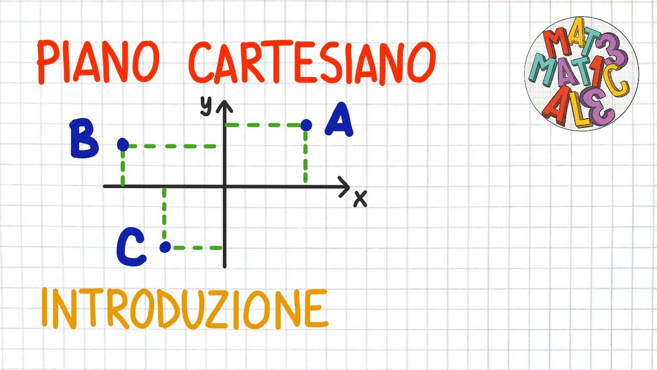 PIANO CARTESIANO 1 introduzione                         _ PC05