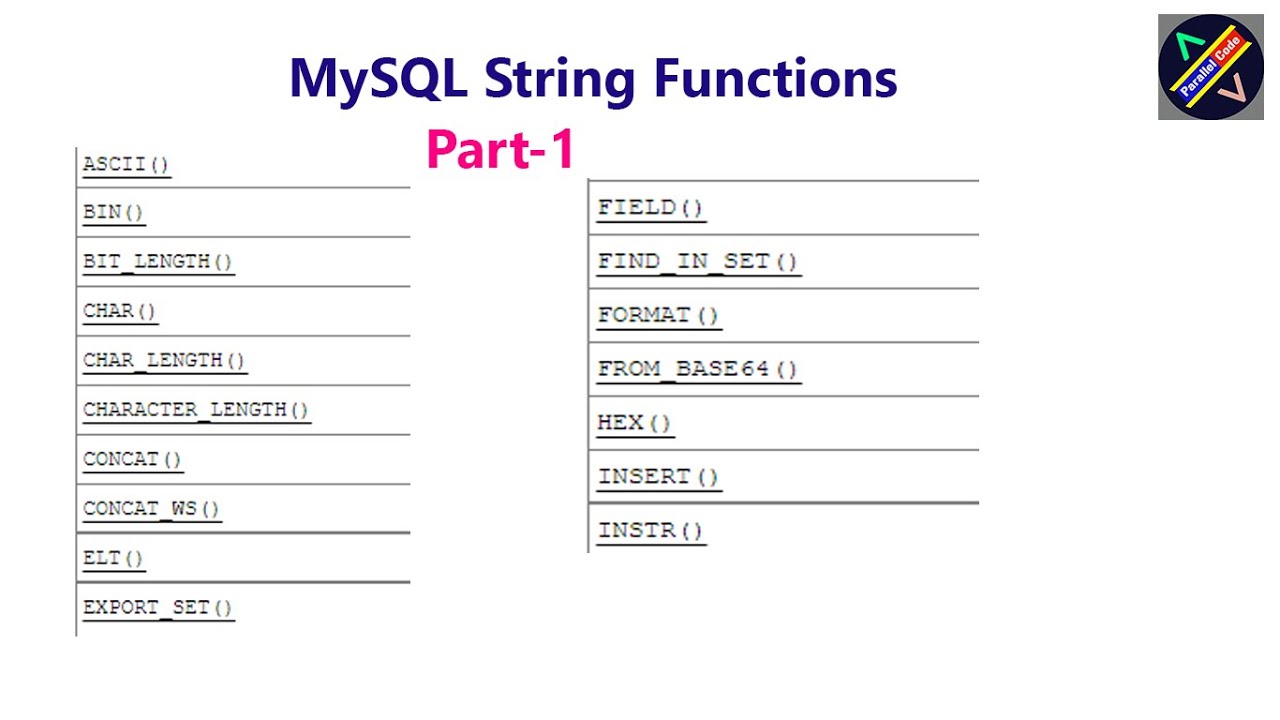 MYSQL string functions in Tamil - Part1 | important string functions in MySQL