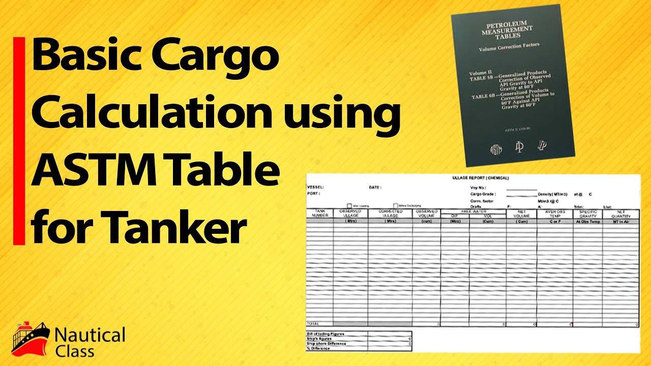 Basic Cargo Calculation using ASTM Table -Tanker | Nautical Class